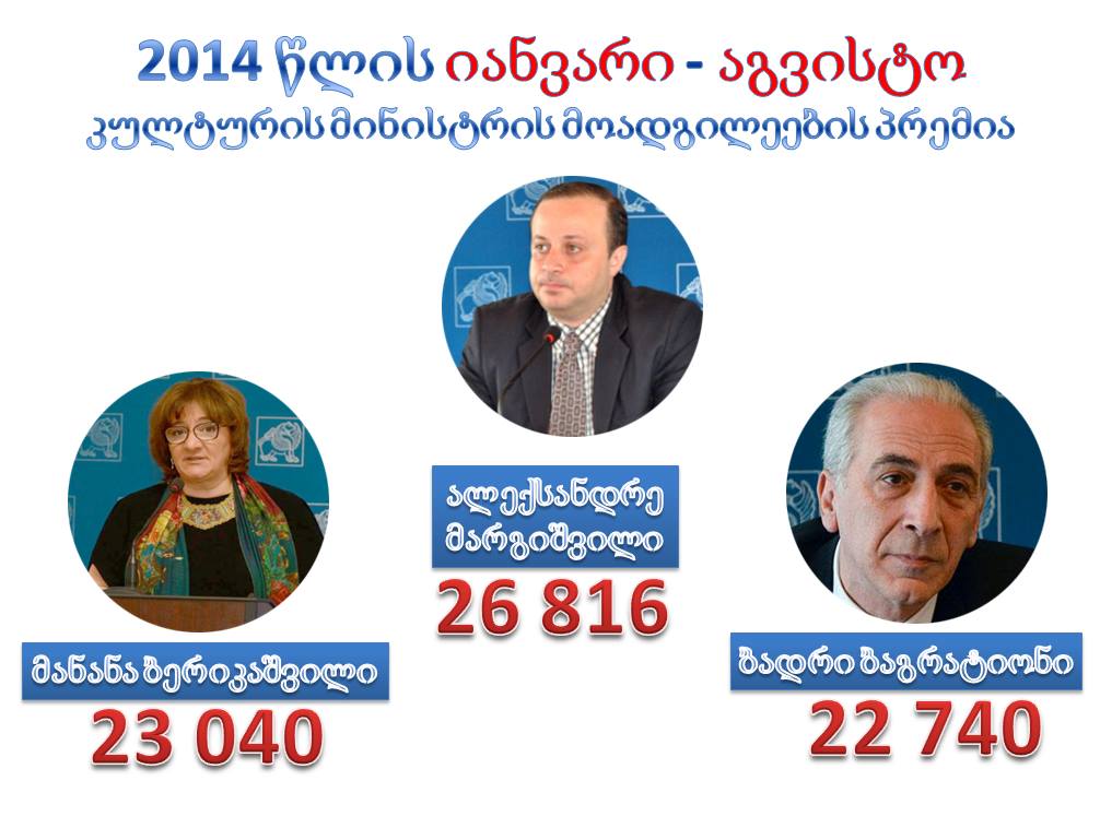 ფოტო – ირმა ნადირაშვილის Facebook გვერდიდან  21–11–2014