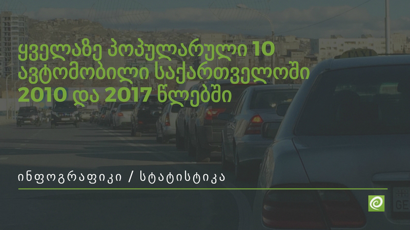 10 ყველაზე პოპულარული ავტომობილი საქართველოში – ინფოგრაფიკი
