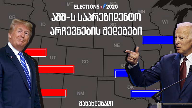 აშშ-ის არჩევნების ინტერაქტიული რუკა [განახლებადი]